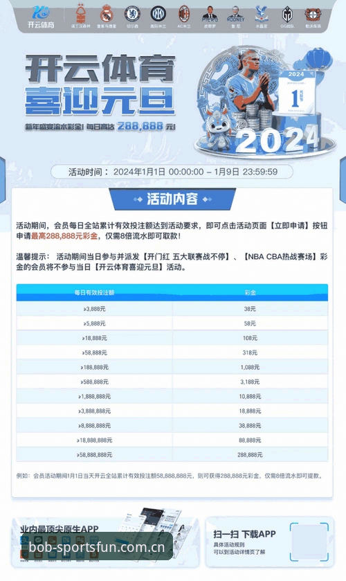 BOB体育手机端下载评测：从“找半天”到“一键登录”的体验跃迁